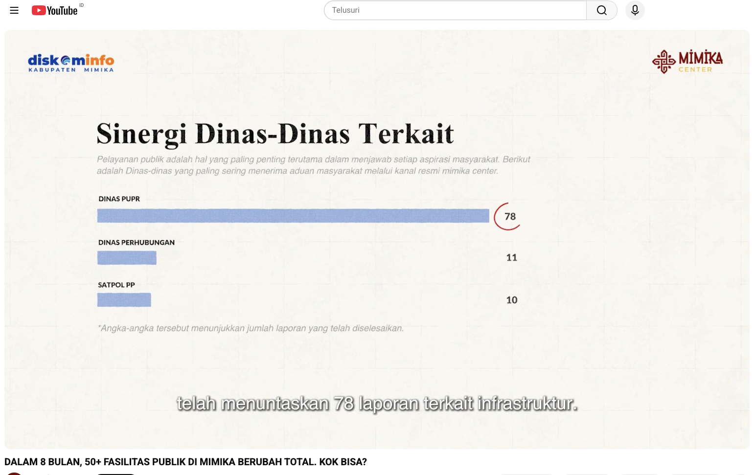 Tangkapan layar Channel Youtube Mimika Center